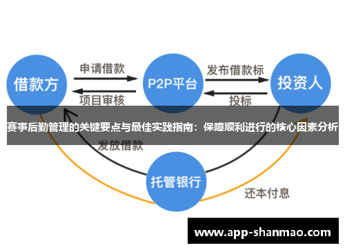 赛事后勤管理的关键要点与最佳实践指南：保障顺利进行的核心因素分析